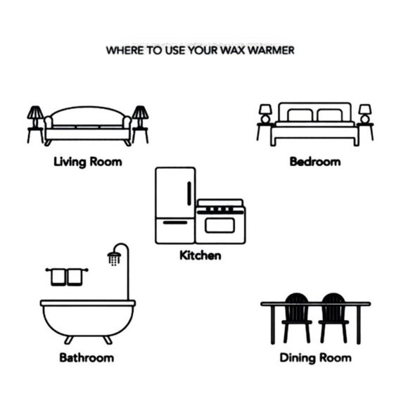 Farmhouse Barn Wax Warmer Full Size Metal Lights Up - Picture 6 of 13